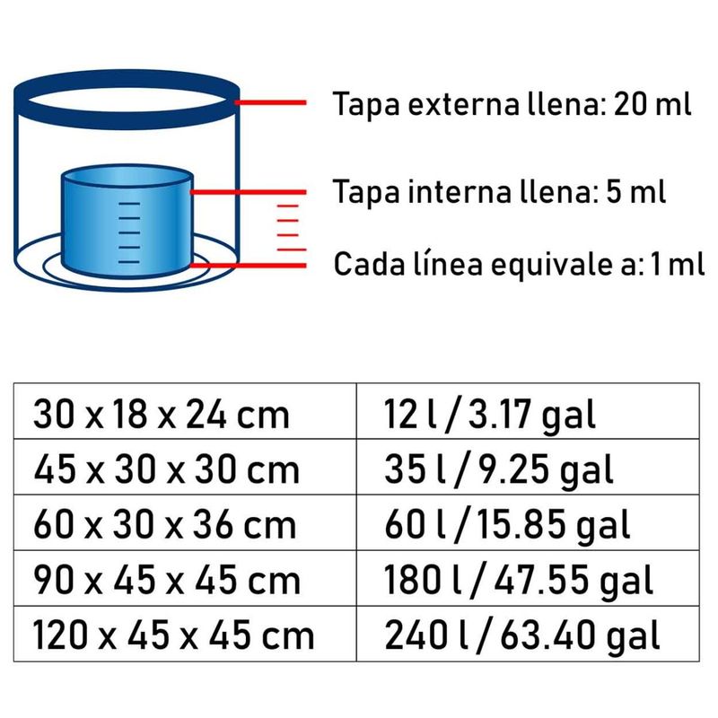  Chlorine&Chloramine Remover 