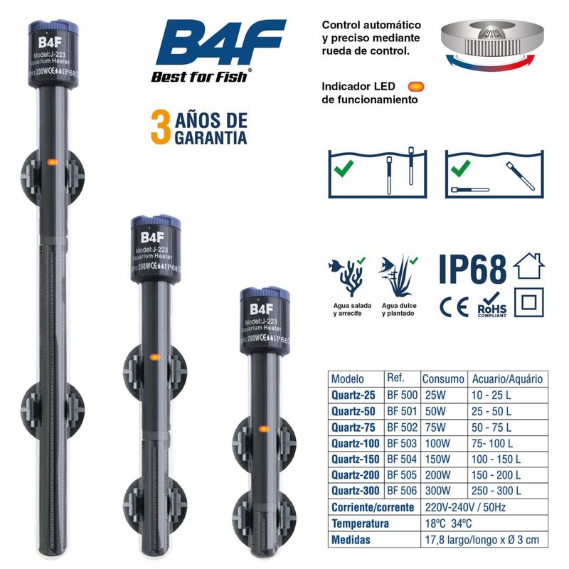 B4F KVARTS  VÄRMARE