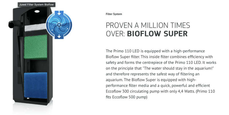 Juwel Akvarium Primo 110 2.0  81x36x43,5cm Ca 110l 