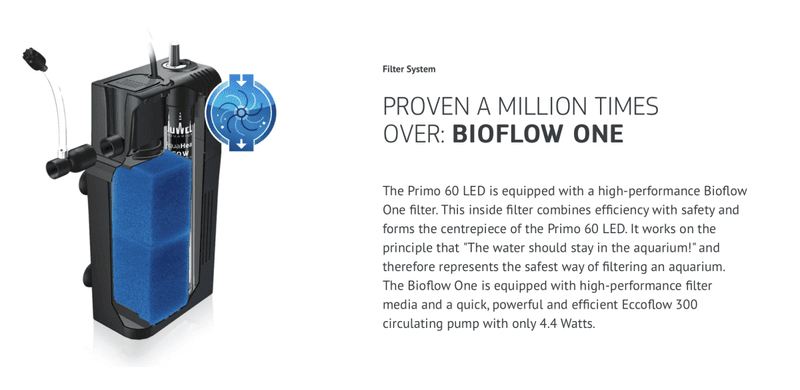 Juwel Akvarium Primo 60  svart 2.0 61x31x37cm 57 l 